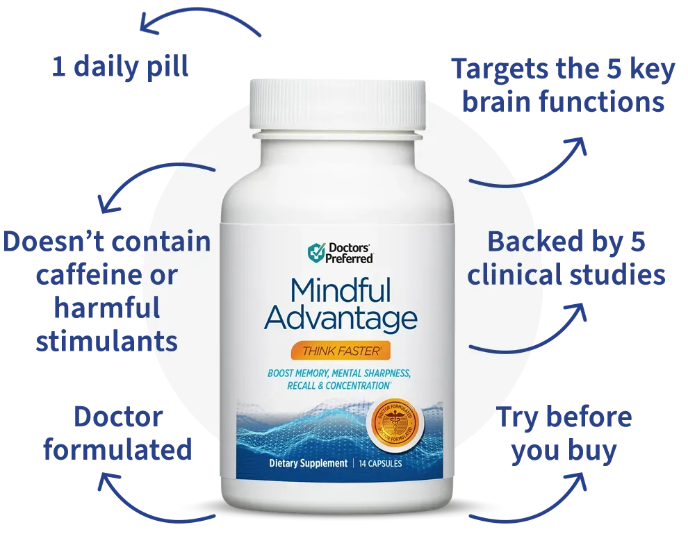 Mindful Advantage benefits