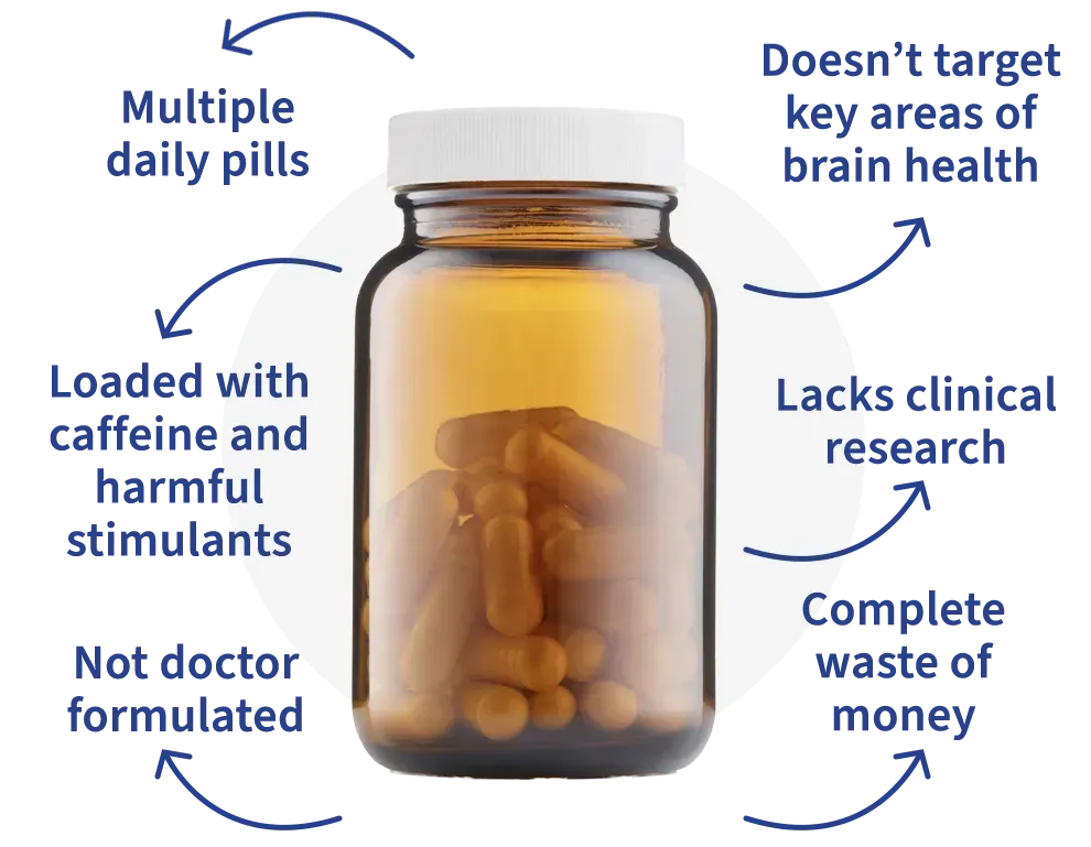 other brand benefits